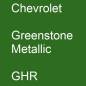 Preview: Chevrolet, Greenstone Metallic, GHR.